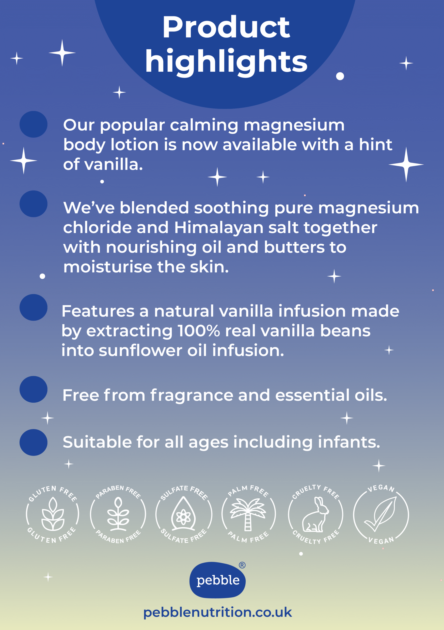 Calming Magnesium Lotion (Vanilla Bean Infusion)